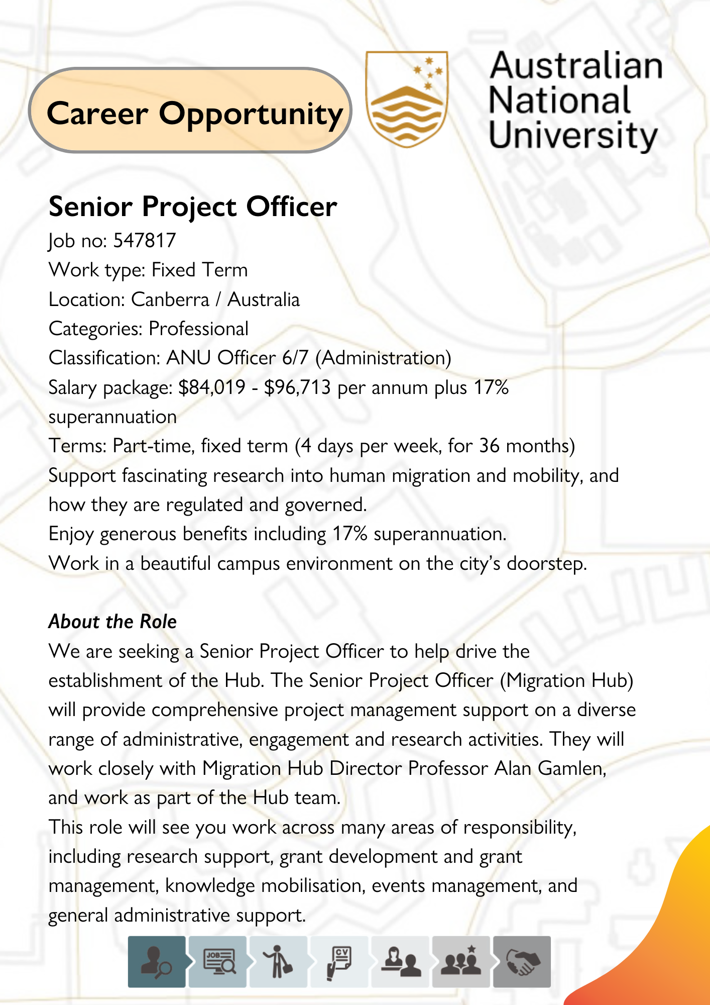 Senior Project Officer