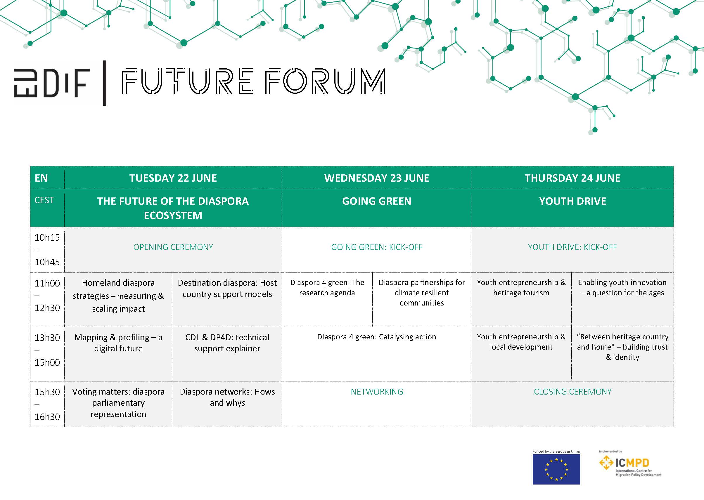 Future Forum Programme